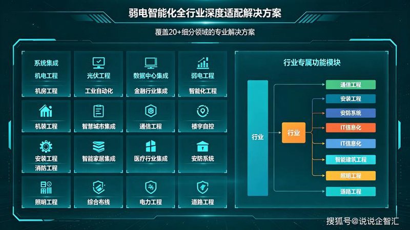 安防监控安装：打造安全防线的秘密武器